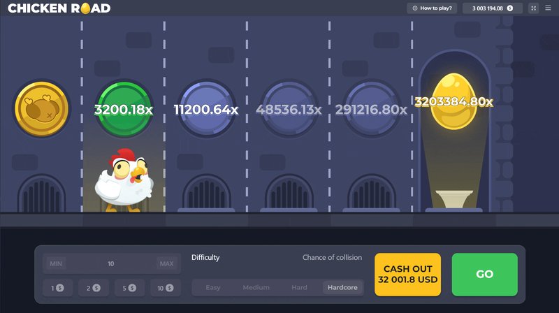 Chicken road demo - Spelers van Chicken Road profiteren van online gokspelen in Nederland
